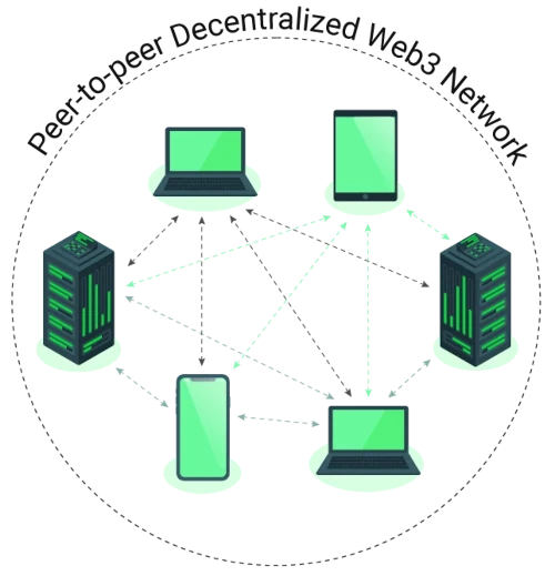 <strong>Web3</strong> Infrastructure